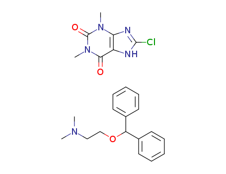 Dimenhydrinate